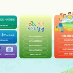 창녕군청 홈페이지 바로가기